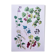 Poster about plants, based on an 1881 engraving "ivy"