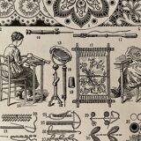 Lithographie sur la broderie de 1923