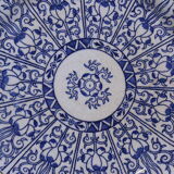 Plates