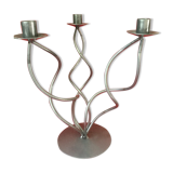 Candlestick