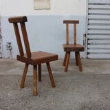 Pair of chairs published by Mobichalet, Belgium, 1950
