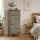 Commode Rød Sødgren vert Thisted