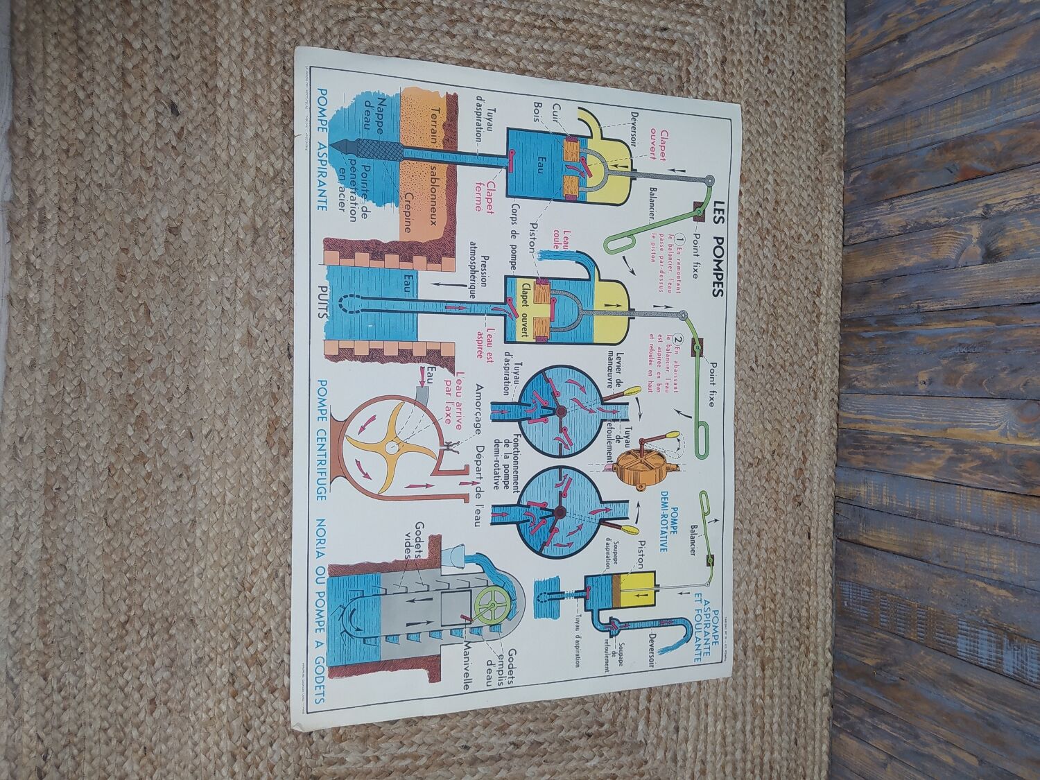 School map the teachers' house