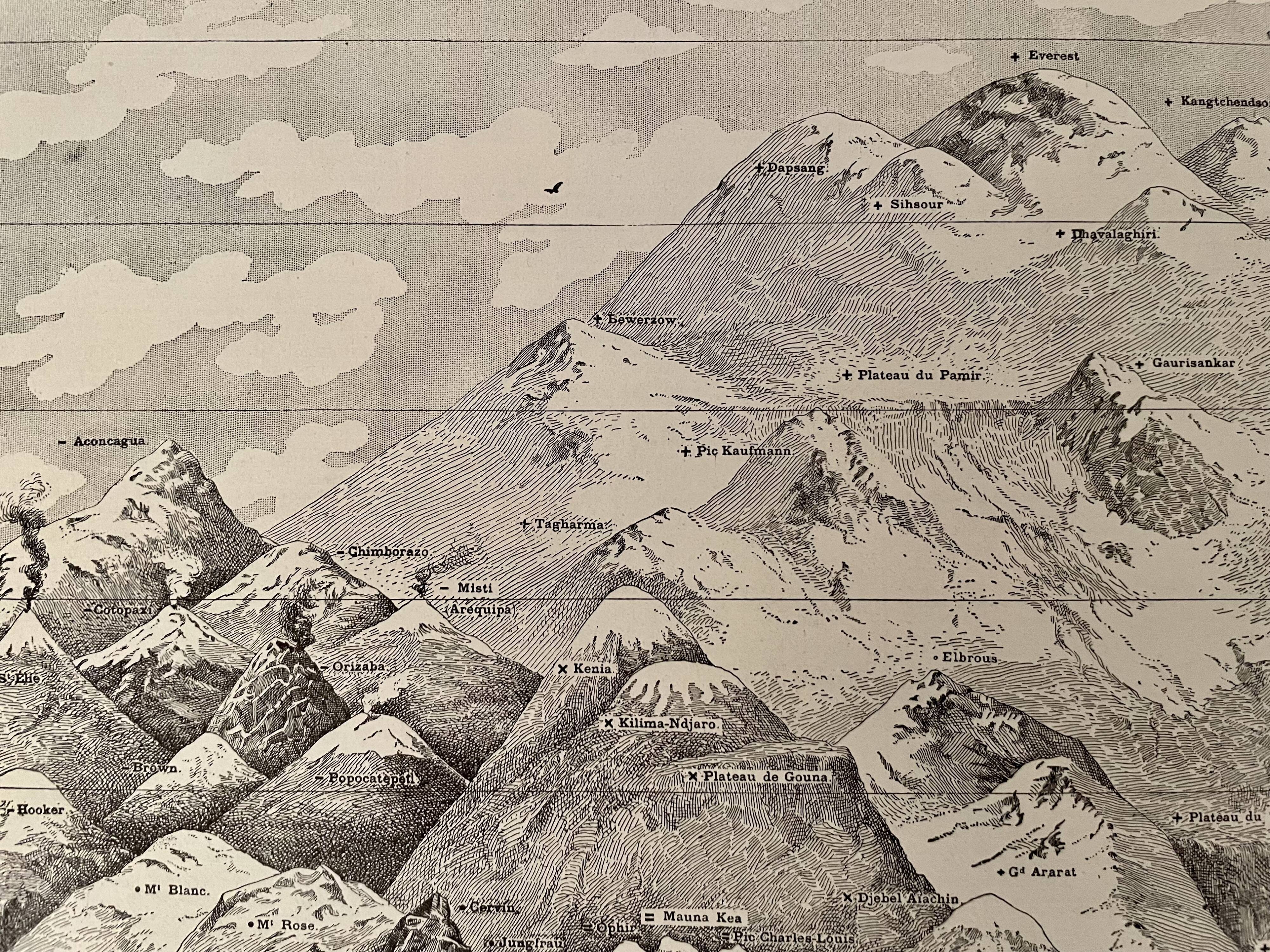 Lithograph on height (mountain) - 1930