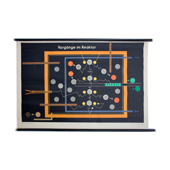 Displays "Process in the reactor" by Volk und Wissen Berlin 1954