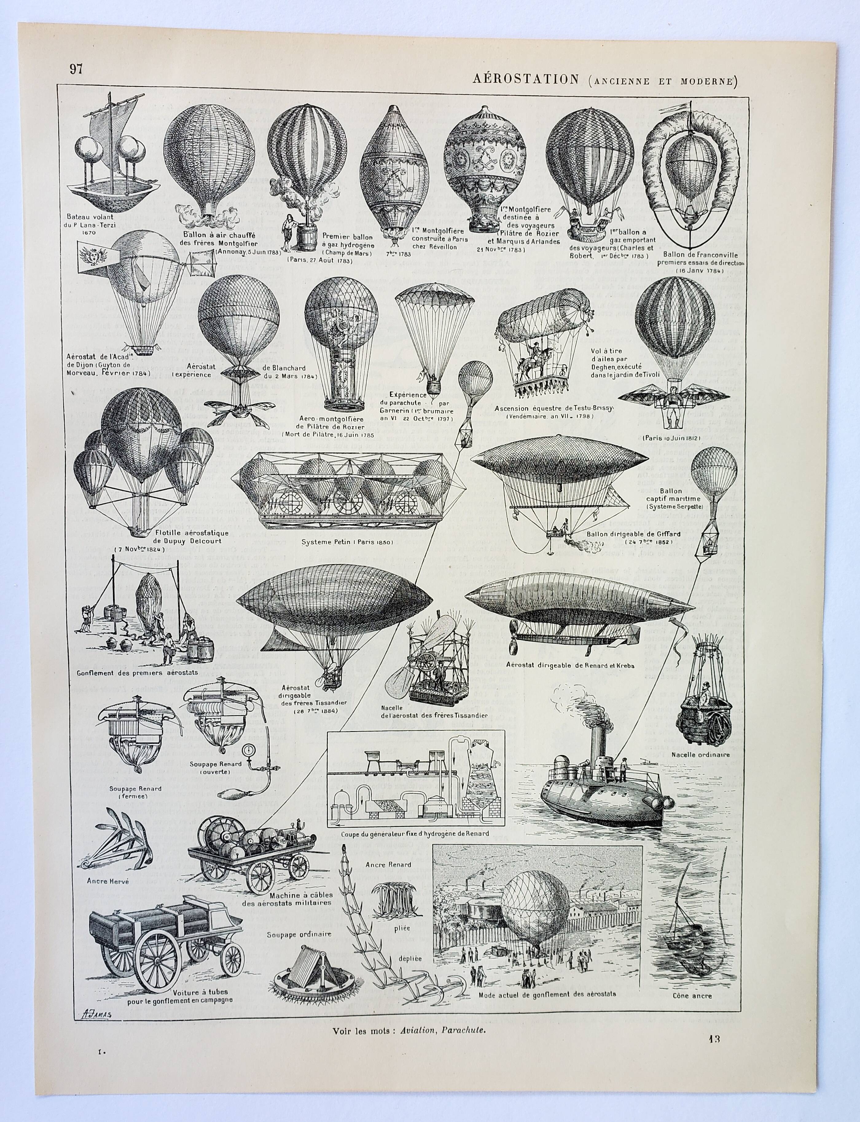 Old engraving 1898, Old hot air balloon, ballooning • Lithograph, Original plate