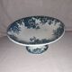 Standing dish