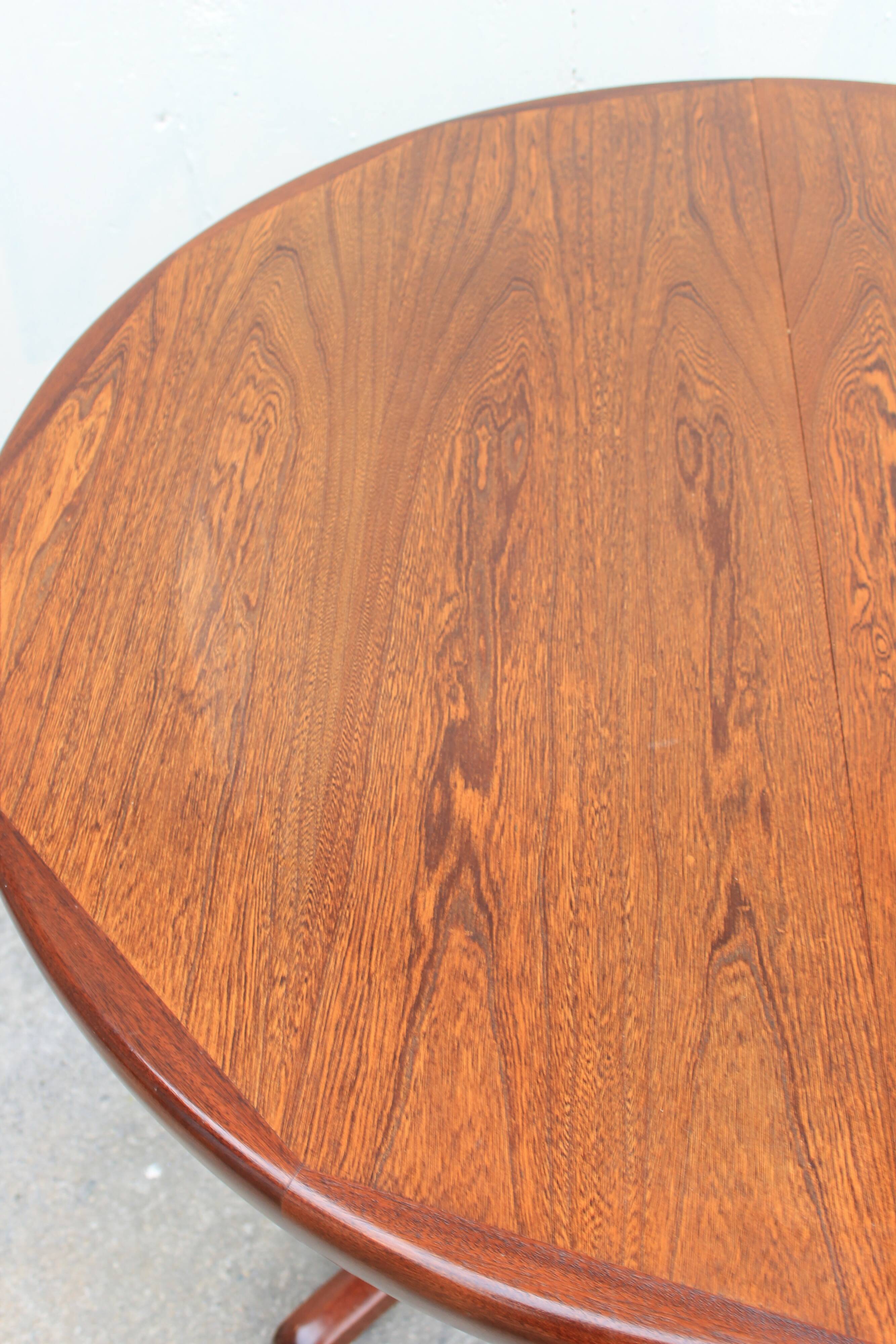 Baumann extension table