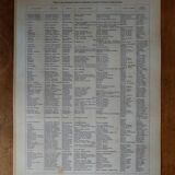 Original lithograph on medicinal plants (1)