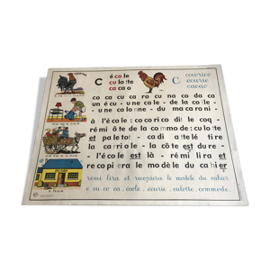 Affiche scolaire apprentissage