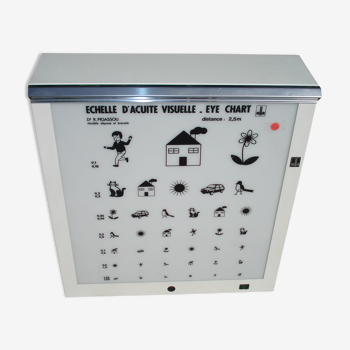 Visual acuity of Pigassou vintage ophthalmologist