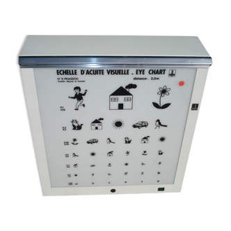 Visual acuity of Pigassou vintage ophthalmologist