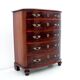 Commode antique, Europe du Nord, vers 1900