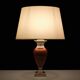 Dresden Porcelain table lamp 1910 Germany