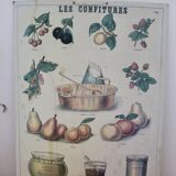 Old Deyrolle poster - Jams