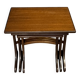 Gplan nesting tables