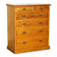 Victorian Commode Howard & Son