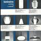 Vintage suspension light in opaline by Louis Kalff for Philips from 1968.
