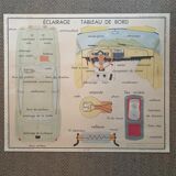 Vintage Rossignol School Poster - Auto Car Garage Mechanics