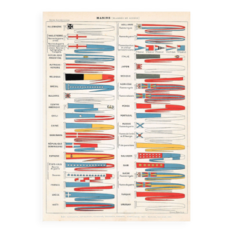 Planche ancienne les drapeaux de la marine 1898