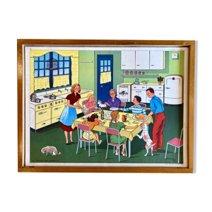 Affiche pédagogique - repas