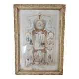 Certificate of baptism 1900s