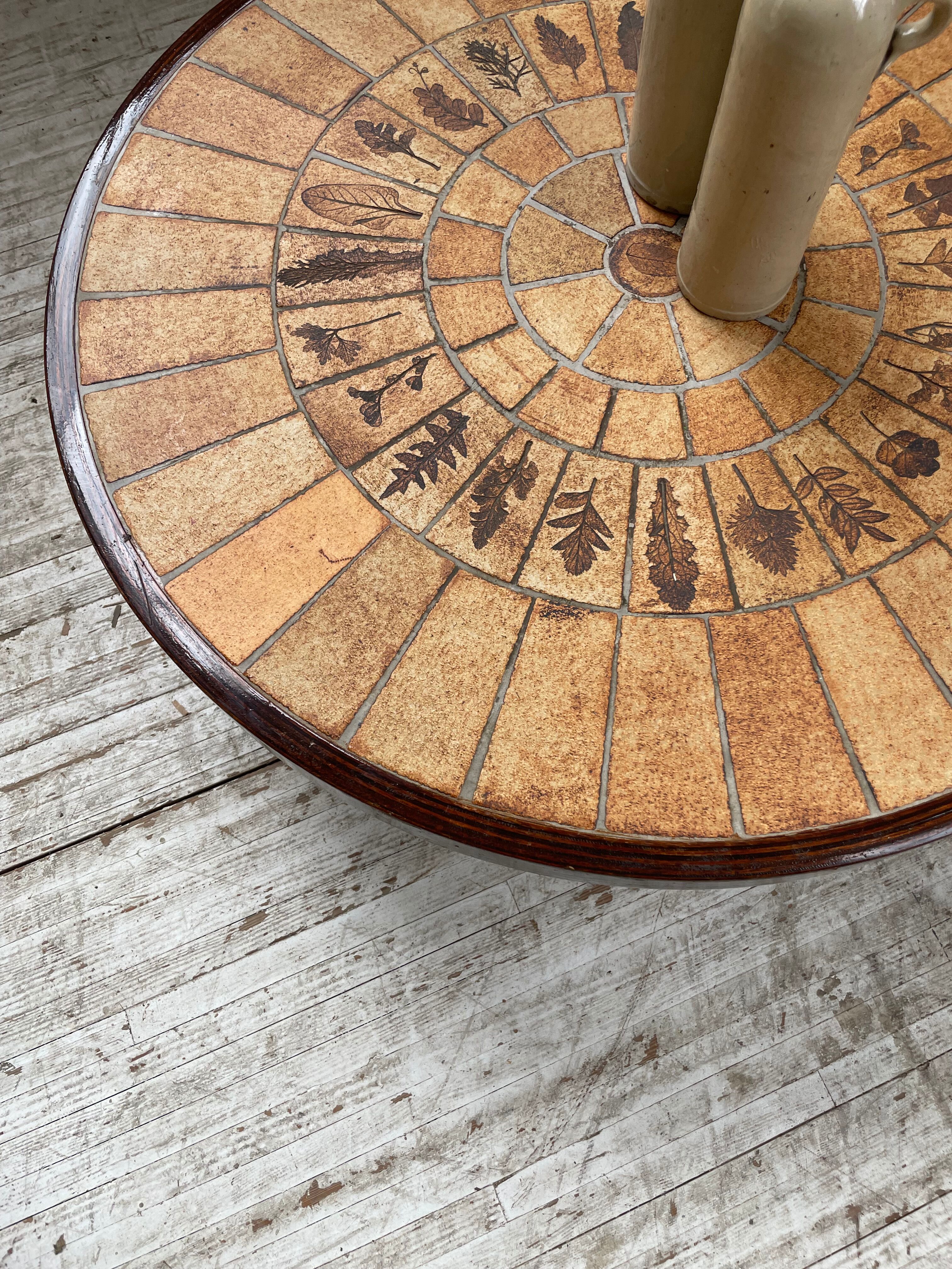 Roger Capron Herbarium Round Table
