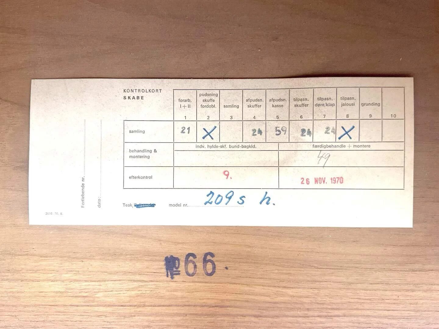 Bureau exécutif Arne Vodder Modèle 209 – Sibast, 1970