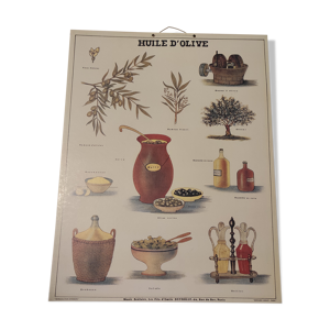 Affiche musée scolaire