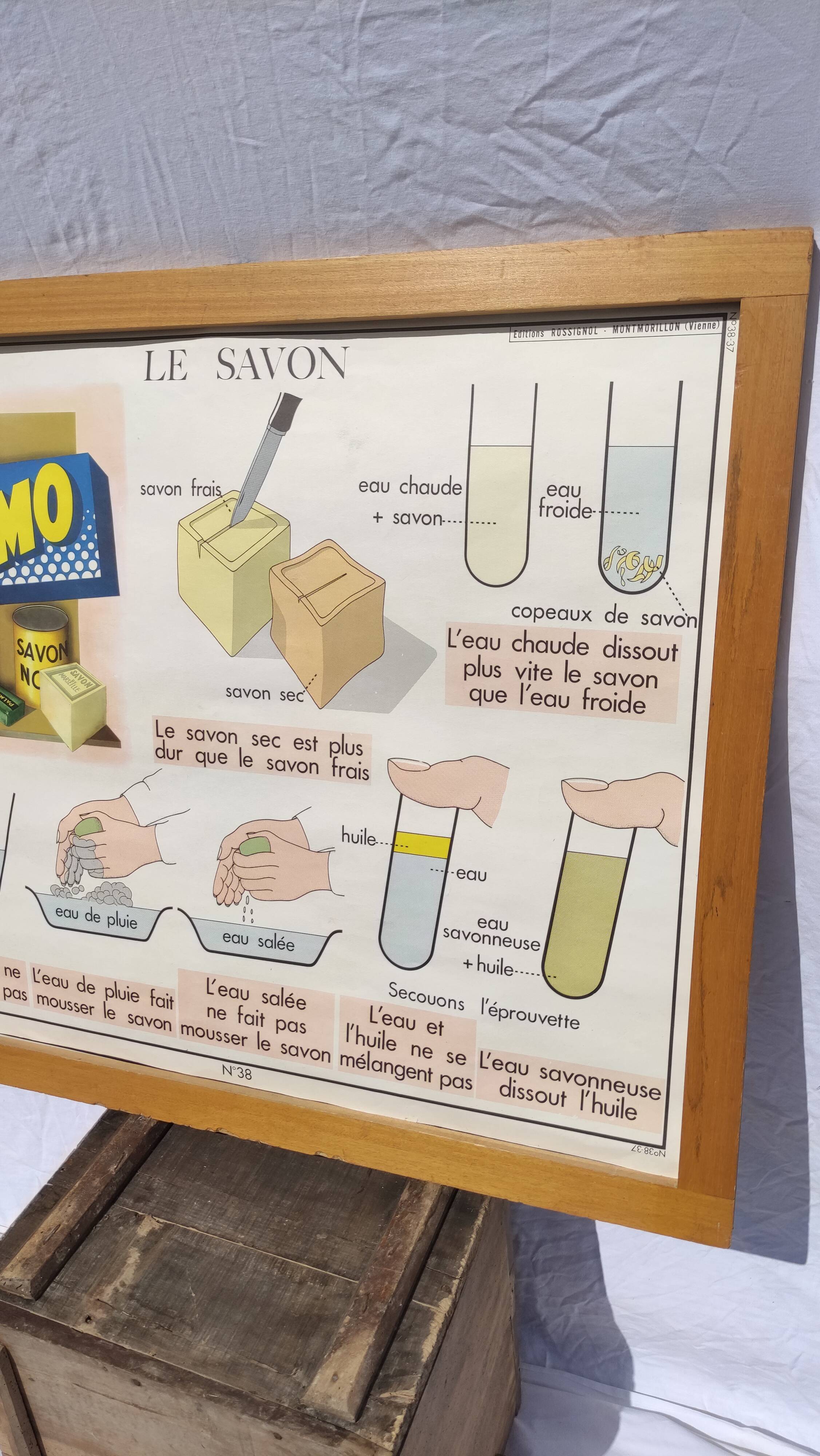 Educational and school poster Rossignol Montmorillon soap and glass