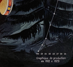 Original advertising lithograph "The Laughing Cow" - Rare proof before publication around 1930