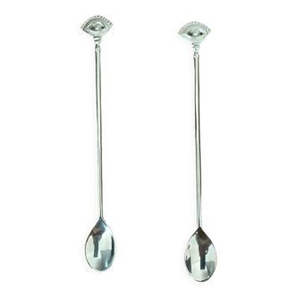 Spoons with eyes