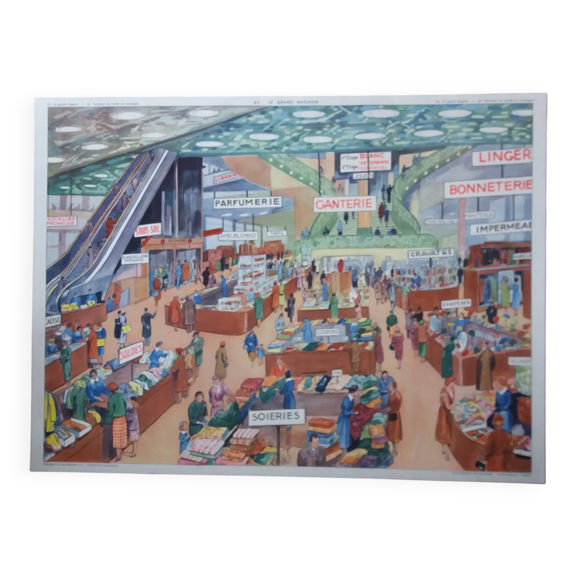 Educational poster for schools, the department store, Rossignol Montmorillon