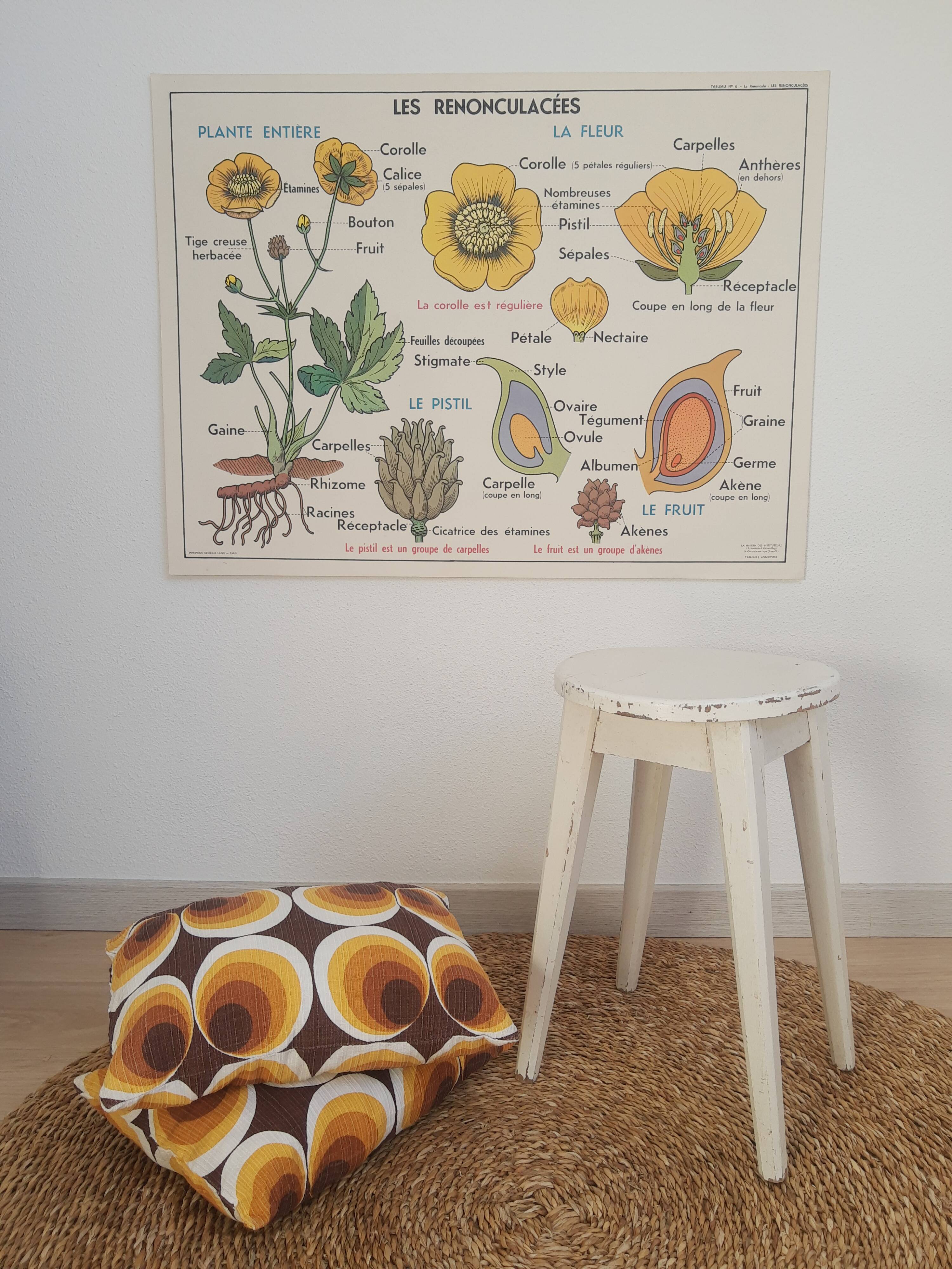 Vintage white farm stool