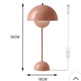 Mushroom lamp led