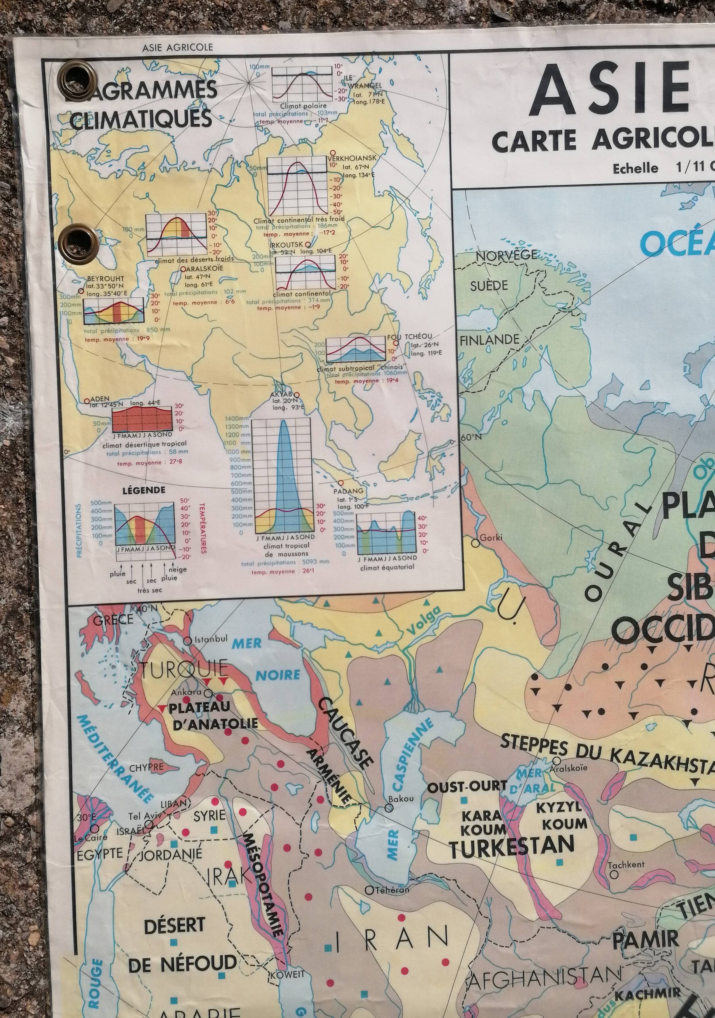 Old vintage Asia Agricultural and Physical MDI card