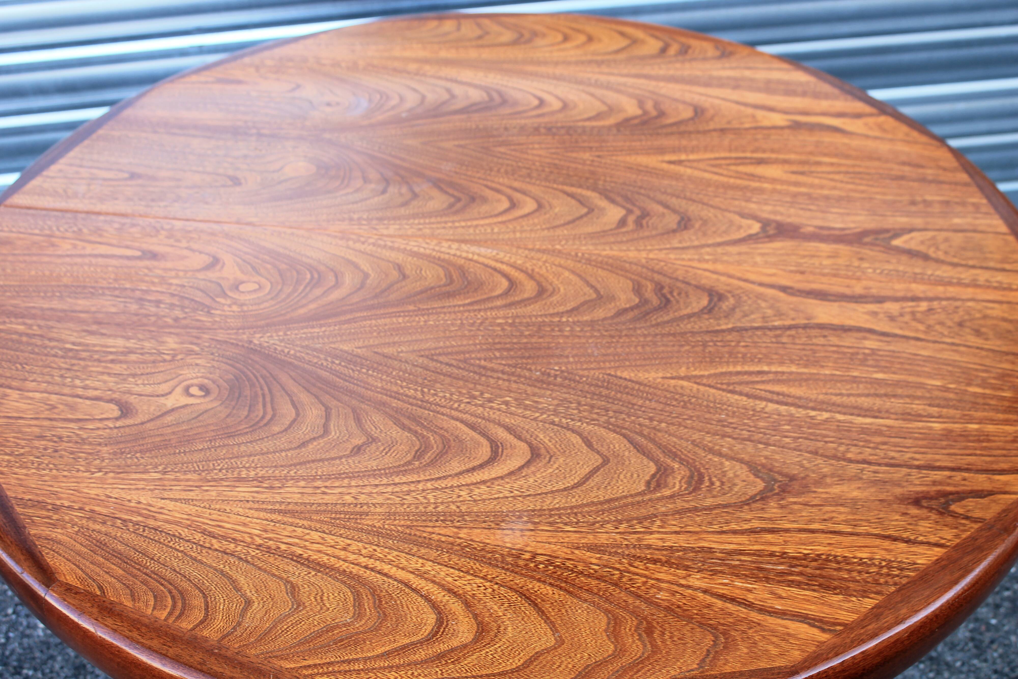 Baumann extension table