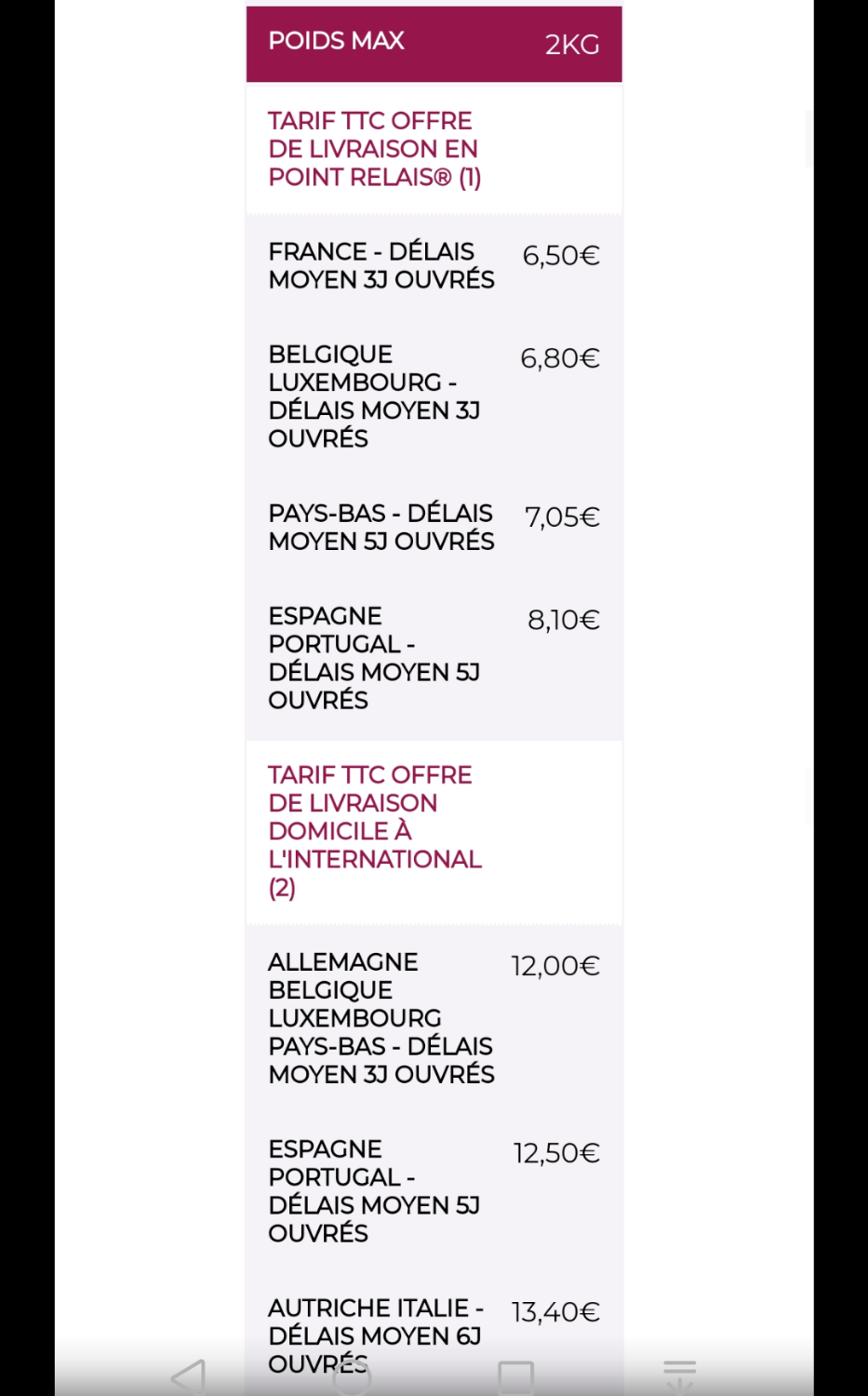 Louis XVI style bronze sconces