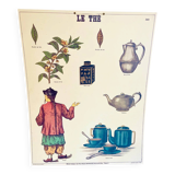 Vintage school poster tea – Émile Deyrolle Paris 1970s