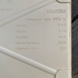 Testut household balance