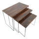 Nesting tables in the 1960s