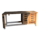 Establish counter