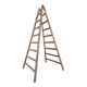 Old scale