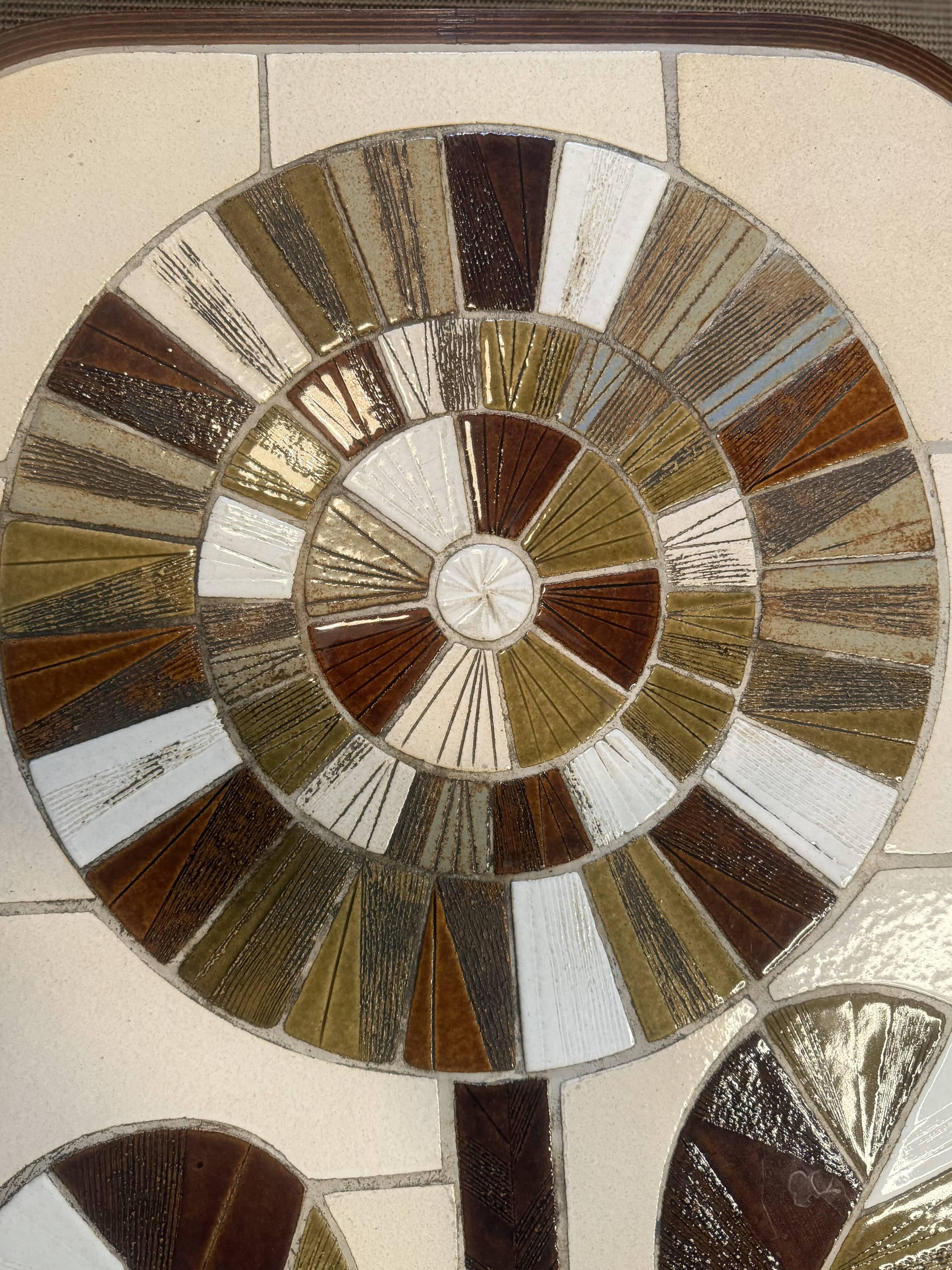 Roger capron coffee table