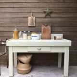 Log workbench