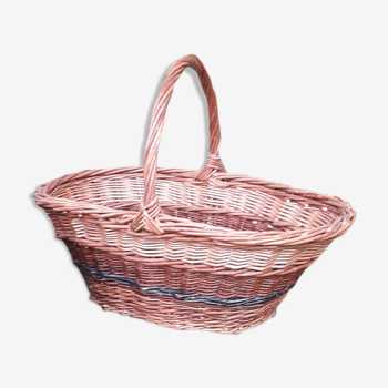 Panier du marché