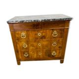 Convenient restoration