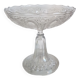 Cast glass stand cup