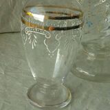 Enameled glass carafes bottles for perfume late 19th century