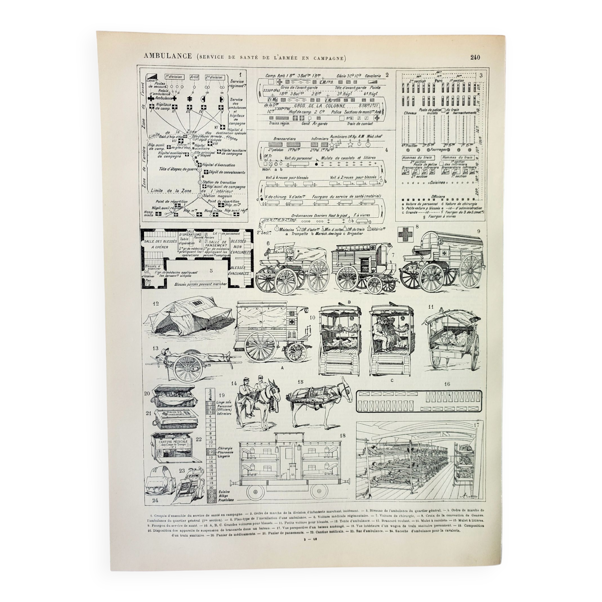 Gravure • Ambulance de l'armée, pompier • Lithographie originale et vintage de 1898